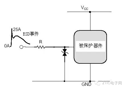 电源ESD 电源ESD防护器件_限流_06