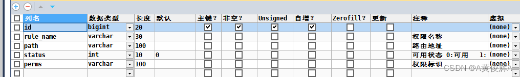 springboot security没有403信息 springboot+security+jwt,springboot security没有403信息 springboot+security+jwt_java_14,第14张