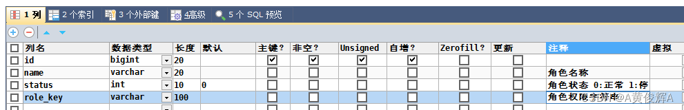 springboot security没有403信息 springboot+security+jwt,springboot security没有403信息 springboot+security+jwt_User_15,第15张