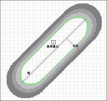 python arcgis 核密度 arcgis核密度分析在哪_栅格_02