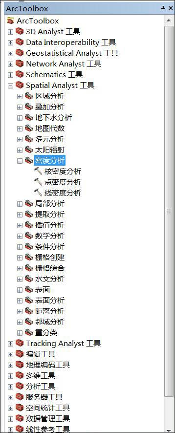 python arcgis 核密度 arcgis核密度分析在哪_线密度_13