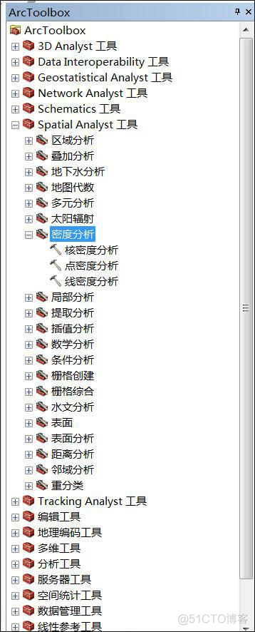 python arcgis 核密度 arcgis核密度分析在哪_线密度_13