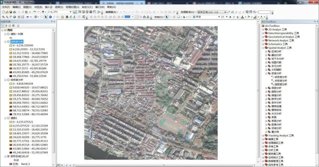 python arcgis 核密度 arcgis核密度分析在哪_python arcgis 核密度_17