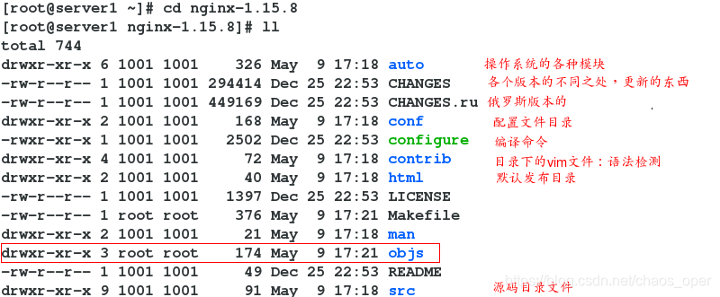 nginx配置中的通配符 nginx同步配置,nginx配置中的通配符 nginx同步配置_nginx_04,第4张