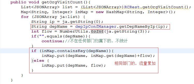 MySQL 分组拼接 间隔 mysql分组两次_数据库_03