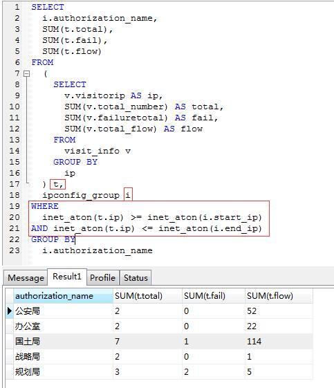 MySQL 分组拼接 间隔 mysql分组两次_java_06