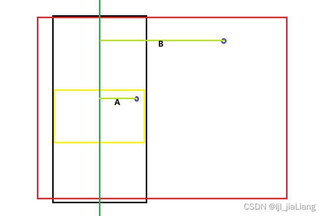 Android PreviewView 和拍照图片大小不一致 android photoview_android_04