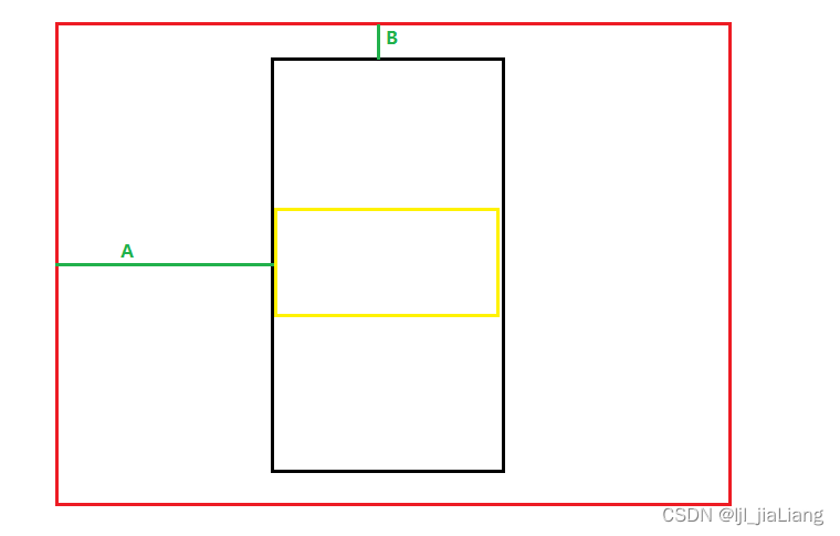 Android PreviewView 和拍照图片大小不一致 android photoview_java_05