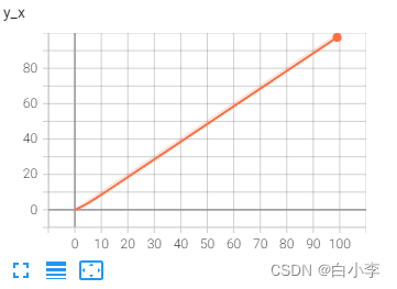 pytorch_transformers源码 pytorch transformers_Image