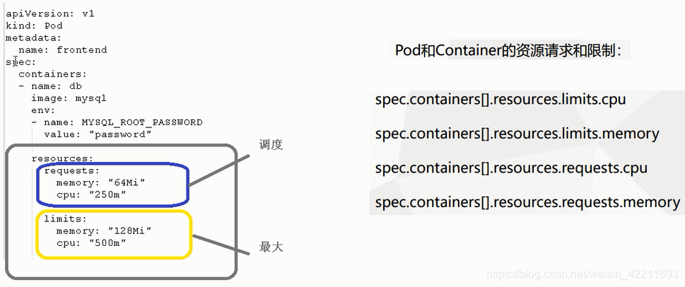 cce容器集群 访问控制 容器和集群_重启_06