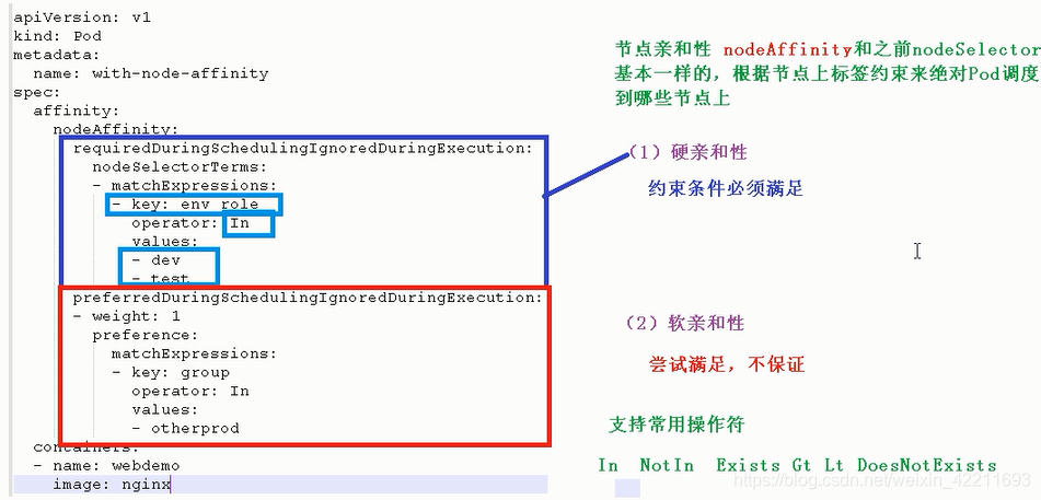 cce容器集群 访问控制 容器和集群_docker_15