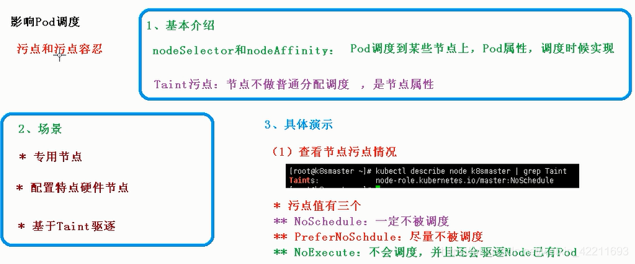 cce容器集群 访问控制 容器和集群_Pod_16