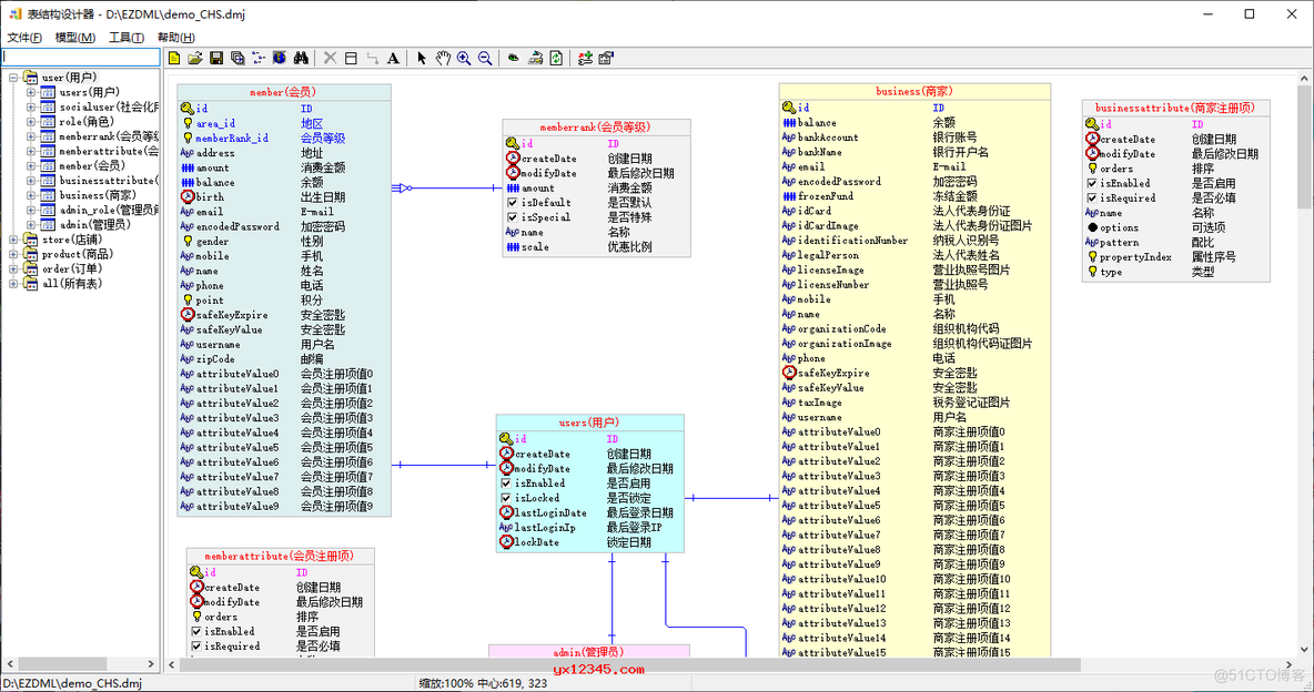 mysql 表结构生成UML mysql表结构设计工具_表结构_04