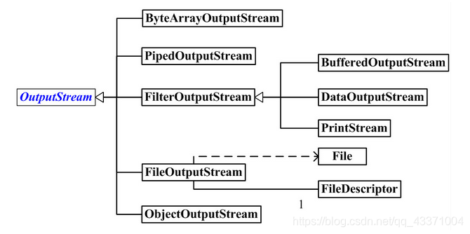 java onvif 视频解析 java操作视频文件_java onvif 视频解析_02