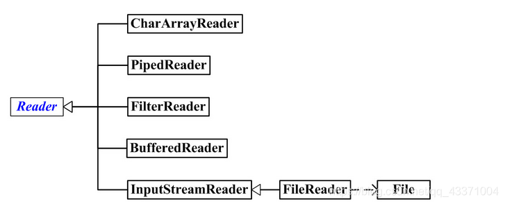 java onvif 视频解析 java操作视频文件_java onvif 视频解析_03