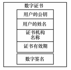 app安全防护体系架构 app安全管理制度_应用商店_02