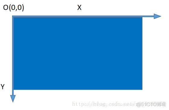 设备网络SDK 监控播放 监控sdk初始化失败怎么办_设备网络SDK 监控播放_11