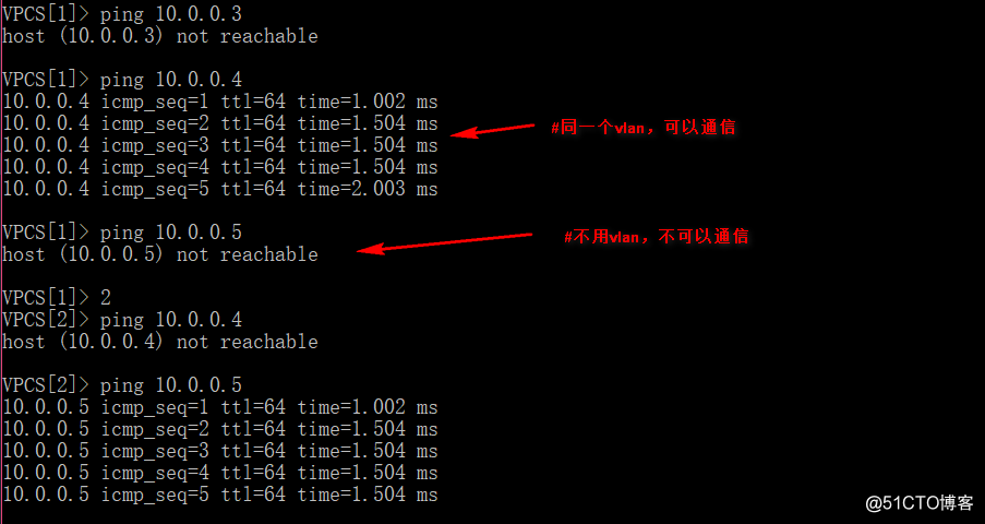 多个vlan用vrrp 多个vlan互相通信_封装_03