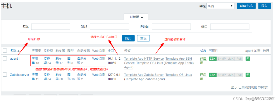 zabbix监控linux分区剩余空间 zabbix监控linux内存_zabbix_15