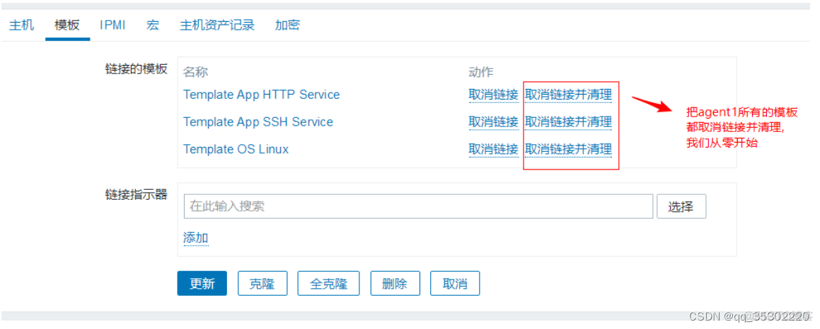 zabbix监控linux分区剩余空间 zabbix监控linux内存_zabbix_25