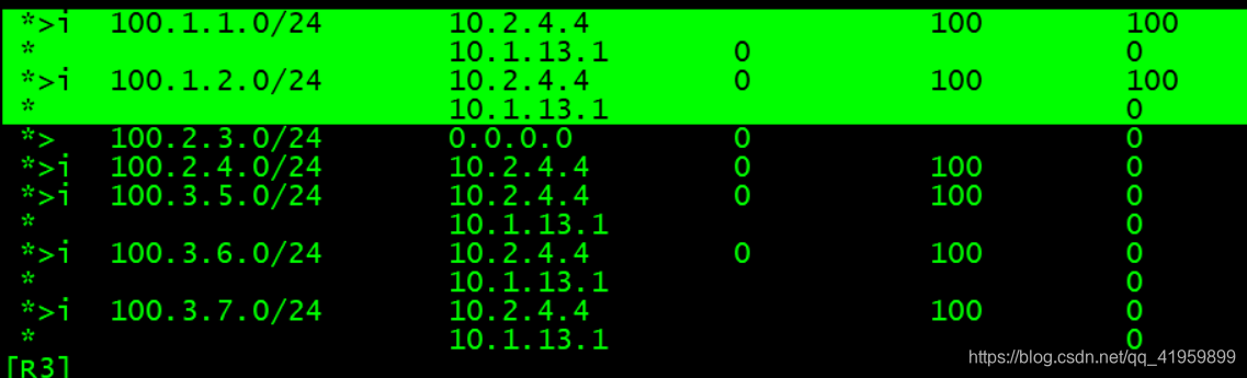 Hub ce与Hub pe 使用ospf bgp ospf选择_路由表_14