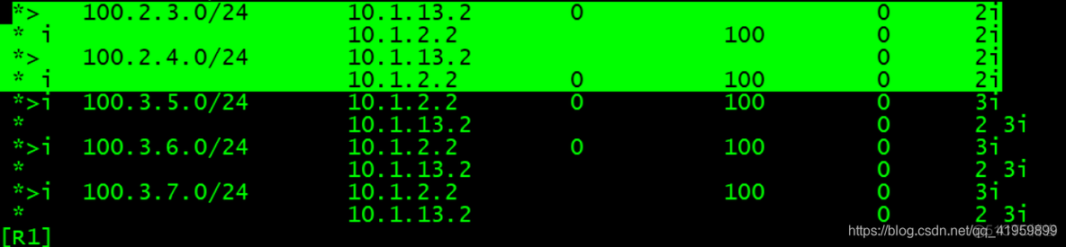 Hub ce与Hub pe 使用ospf bgp ospf选择_ensp_16