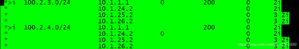 Hub ce与Hub pe 使用ospf bgp ospf选择_路由表_21