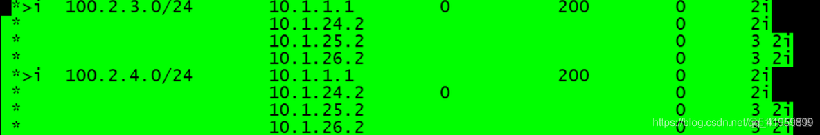 Hub ce与Hub pe 使用ospf bgp ospf选择_实验_21