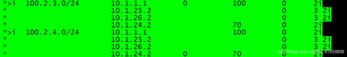 Hub ce与Hub pe 使用ospf bgp ospf选择_bgp_30