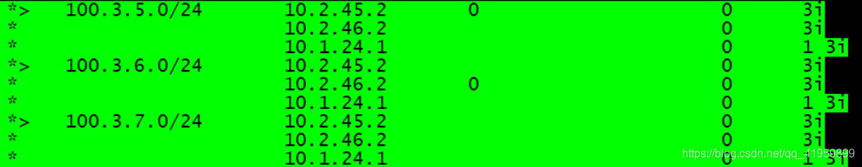 Hub ce与Hub pe 使用ospf bgp ospf选择_bgp_54