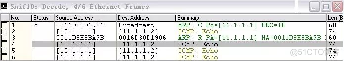 同网段IP在不同vlan 相同vlan不同网段ip能否通信_IP_05