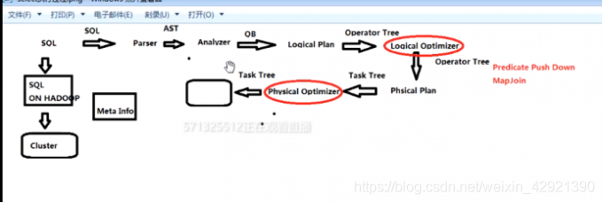 hive执行引擎spark hive 执行计划详解,hive执行引擎spark hive 执行计划详解_执行计划,第1张