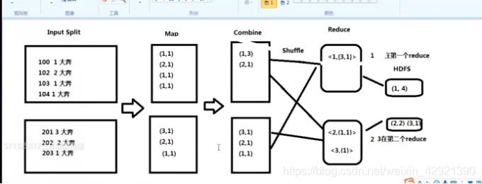 hive执行引擎spark hive 执行计划详解,hive执行引擎spark hive 执行计划详解_sql_03,第3张