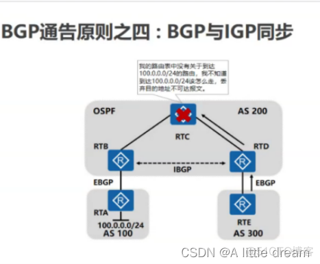 BGP属性 非传递 bgp的属性是有什么_TCP_04