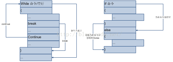 在线检查lua脚本 脚本查看器_脚本解析