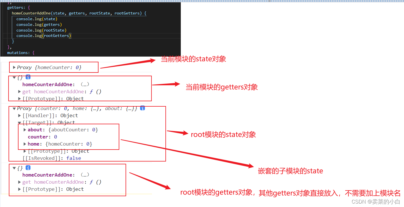 vuex调用modules方法 vuex中module_modules_02