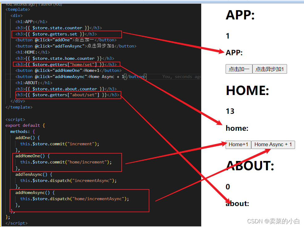 vuex调用modules方法 vuex中module_modules_06