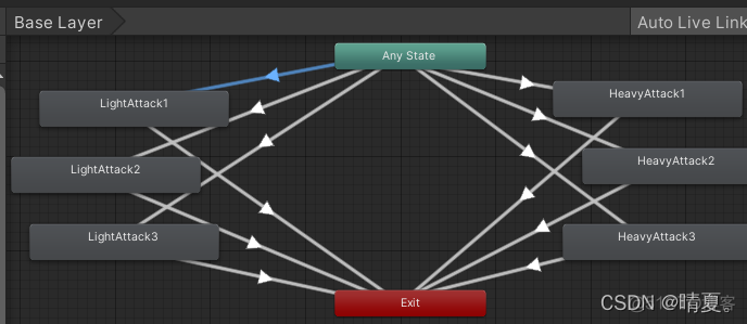 unity游戏内活动 unity动作游戏教程_unity游戏内活动_28