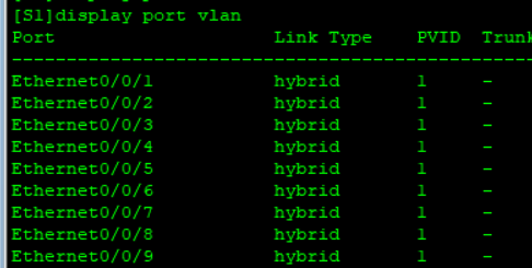 ensp中hybrid口access口 ensp里面配置hybrid端口_IT_04