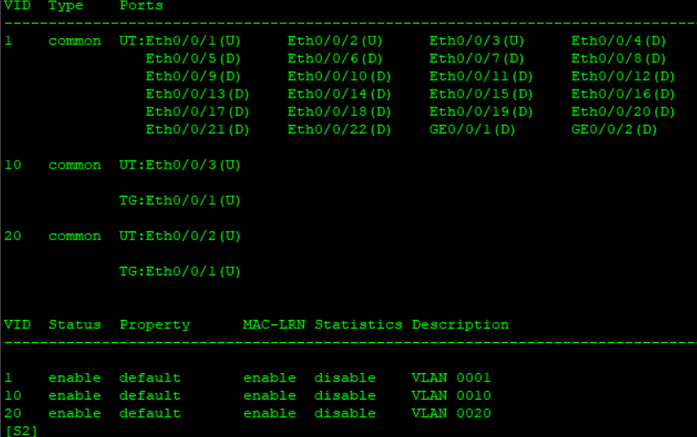 ensp中hybrid口access口 ensp里面配置hybrid端口_ensp中hybrid口access口_19