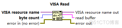 labview上下位机通信消息队列 labview下位机串口通信_LabVIEW_08