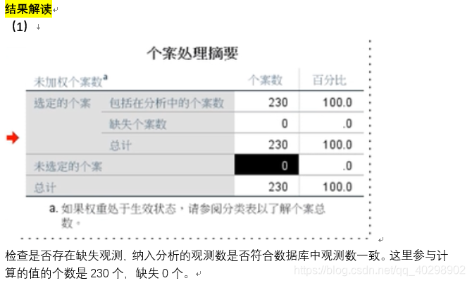 连续变量的logistic回归 连续变量做logistic_连续变量的logistic回归_10