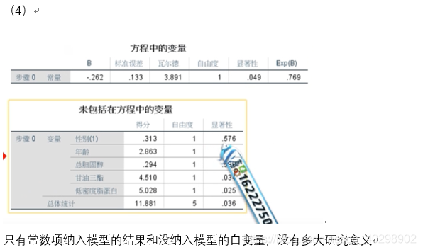 连续变量的logistic回归 连续变量做logistic_连续变量的logistic回归_13