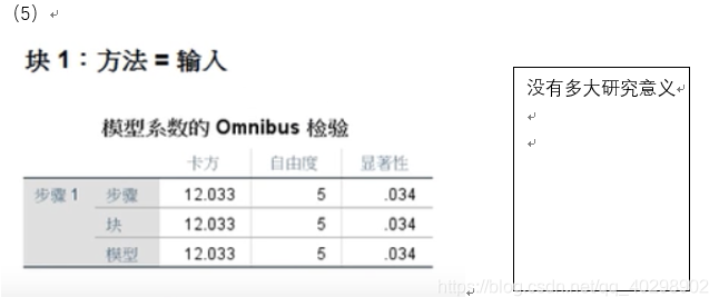 连续变量的logistic回归 连续变量做logistic_spss_14