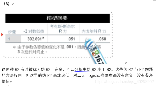 连续变量的logistic回归 连续变量做logistic_logistic回归_15