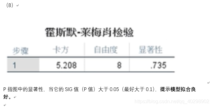 连续变量的logistic回归 连续变量做logistic_logistic回归_17