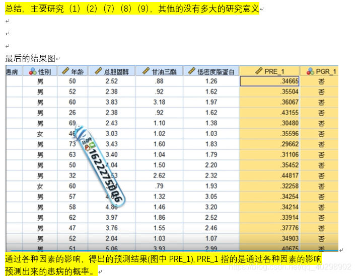 连续变量的logistic回归 连续变量做logistic_spss_19