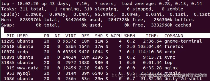 linux监控主机存活脚本 linux监控系统命令_top命令