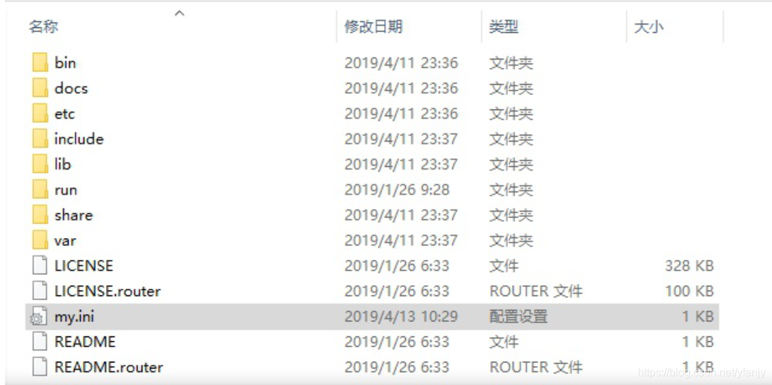 mysql 美化和压缩 mysql怎么压缩_官网_03