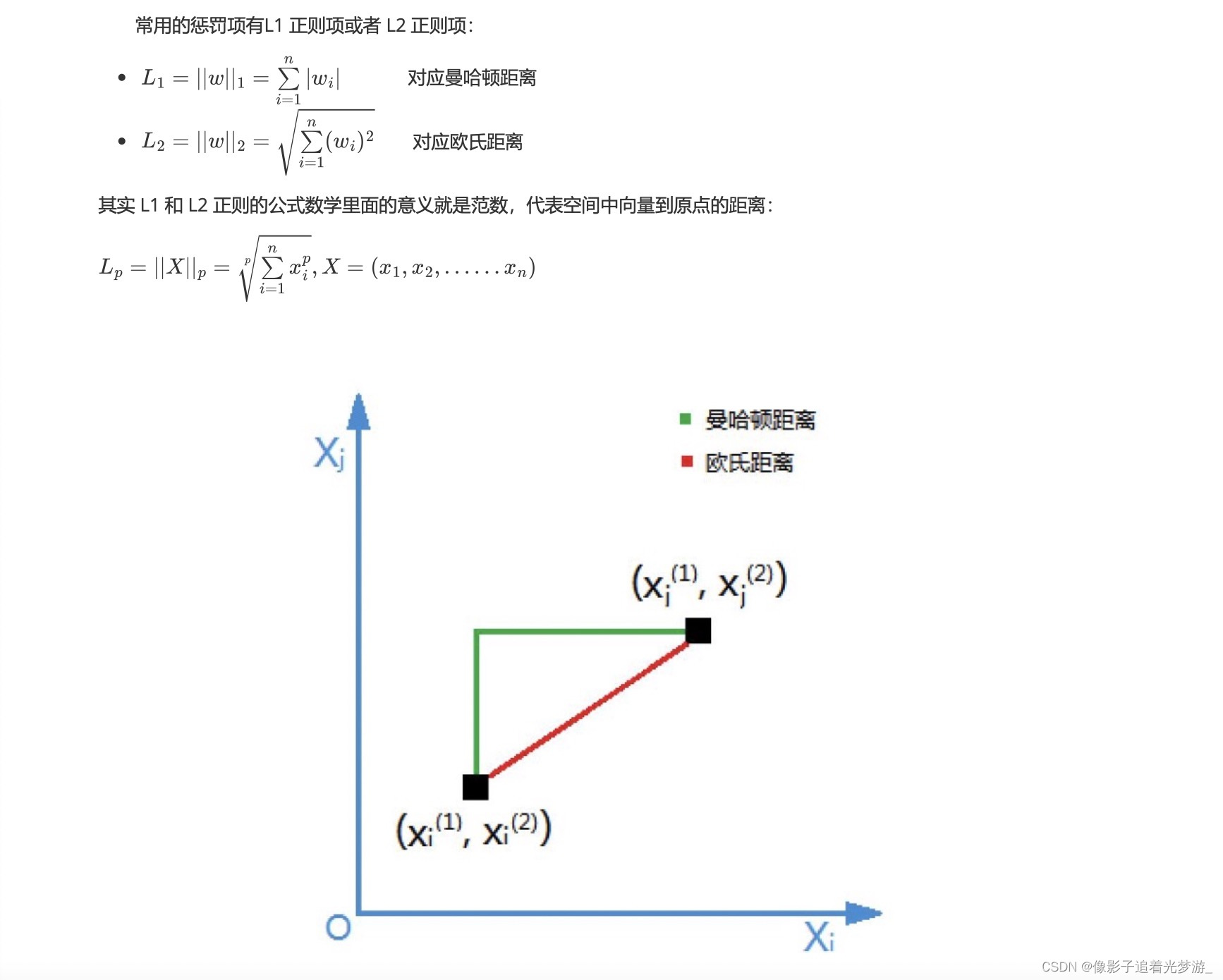 线性回归拟合工具 线性回归拟合度分析_拟合_03